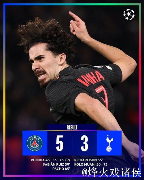 欧冠-维蒂尼亚帽子戏法 巴黎圣日耳曼战胜热刺