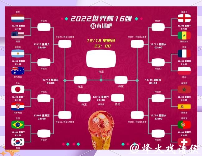 2026世界杯外围投注攻略与技巧解析