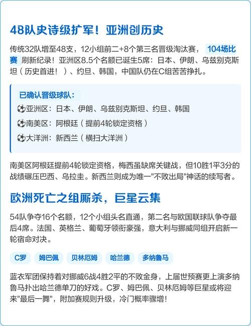 在线观看世界杯比赛的终极指南 在线观看世界杯比赛的终极指南