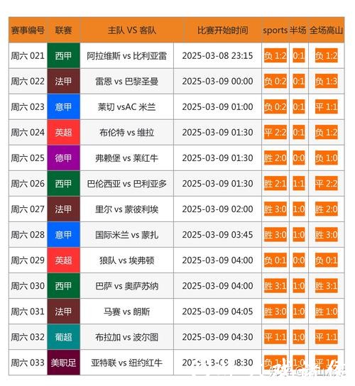 选择最佳世界杯外围网站的指南 选择最佳世界杯外围网站的指南