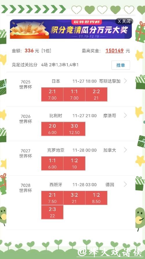 全面解析世界杯下注盘口技巧 全面解析世界杯下注盘口技巧