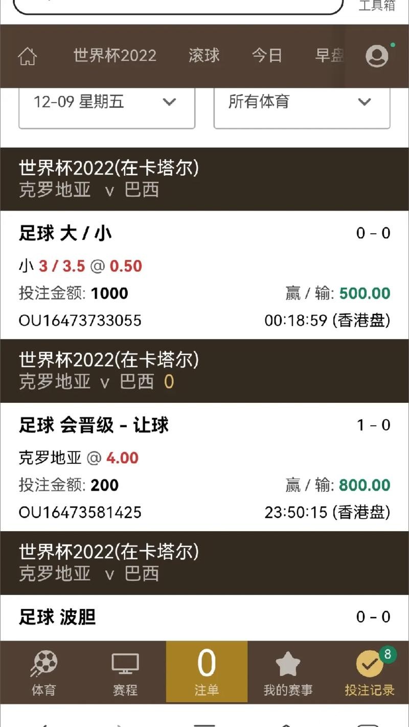 全面解析世界杯下注盘口技巧 全面解析世界杯下注盘口技巧