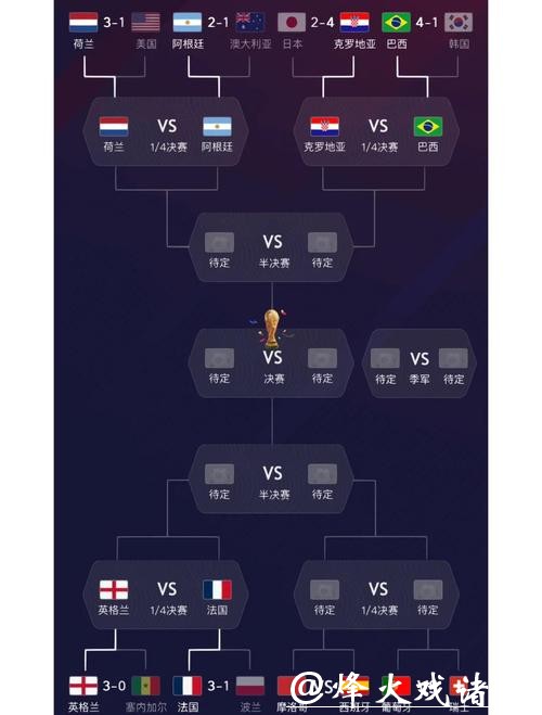 深入解析世界杯球队阵容变化与影响 深入解析世界杯球队阵容变化与影响