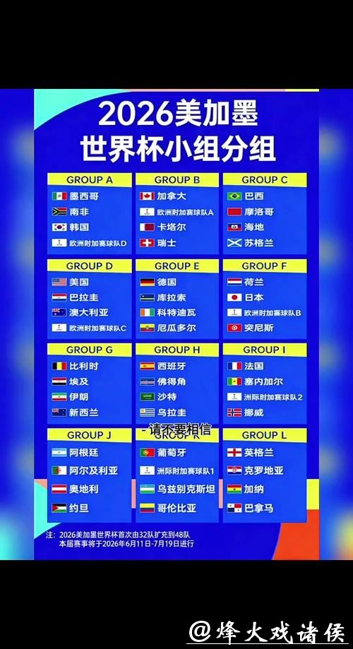 2026最新世界杯平台入口全攻略大全