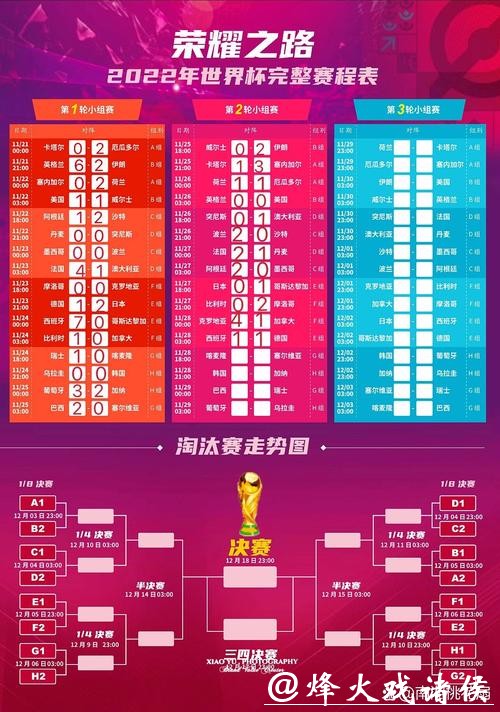 全面解析世界杯赛程与时间安排