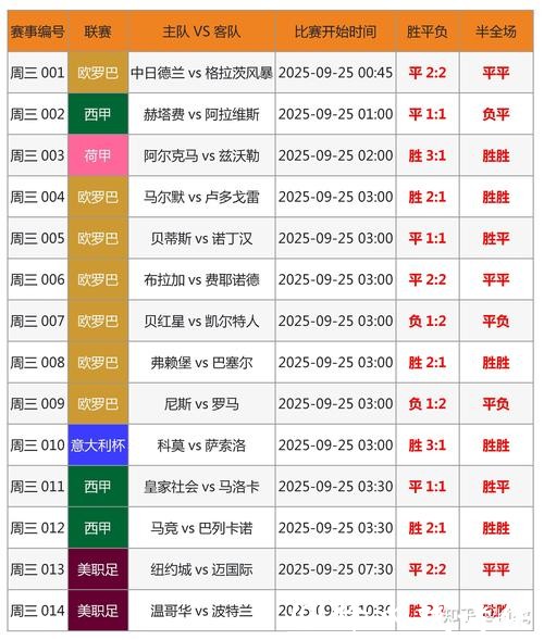 最佳篮球世界杯投注网站推荐