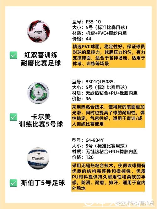 全面盘点世界杯买球网站推荐大全指南