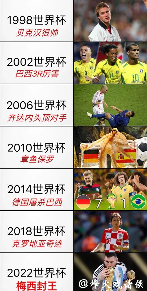 深入解读世界杯赛事分析与精彩瞬间 深入解读世界杯赛事分析与精彩瞬间