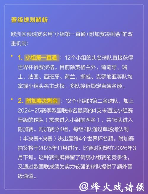 全面解析2026世界杯下注策略与技巧 全面解析2026世界杯下注策略与技巧